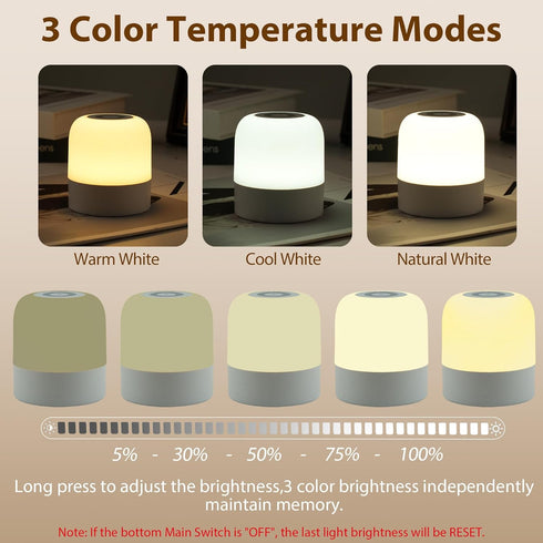 Light,3 Dimmable Portable Baby Night Colours Egg Light for Nursery,Rechargeable Night Light for Kids,Small Cordless