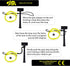 BearTOOLS Tool Lanyard with Buckle Strap, Clip Bungee Cord, Heavy Duty Screw Locking Carabiner, 2 Pack