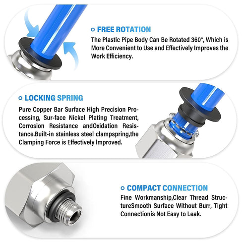 TAILONZ PNEUMATIC Male Straight 3/16 Inch Tube OD x 10-32 Inch UNF Thread Push to Connect Fittings (Pack of 2)