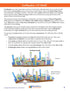 3-D (24-7811) NewPath Earthquakes Paper Model Making Kit - Individual Student Edition