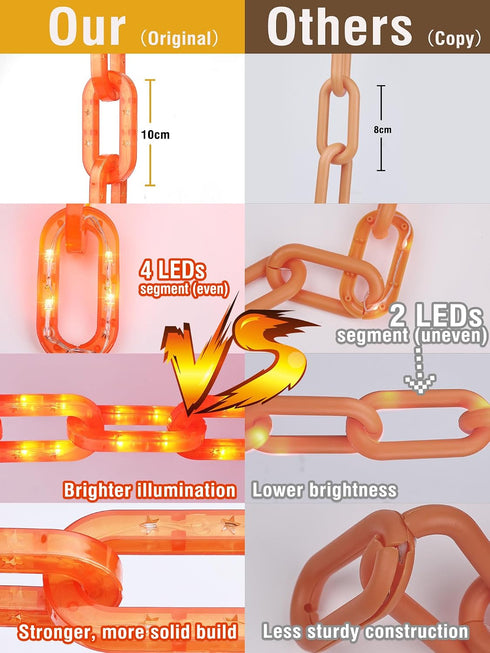 10 160 8 Flacchi Battery String Lights - Ft LED Plastic Chain String Lights with Waterproof, Lighting Modes and Timer