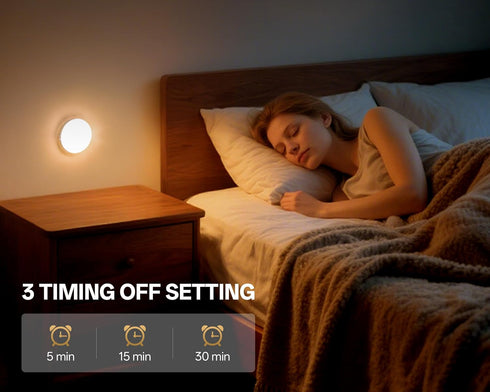 3 Pack 1500mAh Closet Homelist Upgraded Ultra Bright Motion Sensor Lights Indoor, Rechargeable Puck Light with Remote