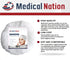 24" |100 Pack, 24" MEDICAL NATION Hair Net Disposable Bouffant Caps White| Hairnets, Hair Cover, Non-Pleated Unisex |