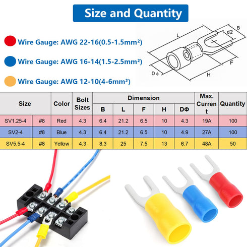 smseace 251pcs Crimping Tool with #8 Fork Spade Connectors, 22-10AWG Wire Fork Connectors, Multifunction