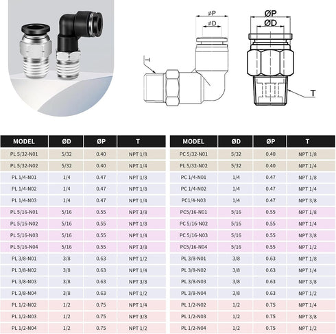 10Pcs Push to Connect Fittings, 3/8 Inch Tube OD x 3/8 Inch NPT Thread Male Elbow and Straight Pneumatic Tube Fittings