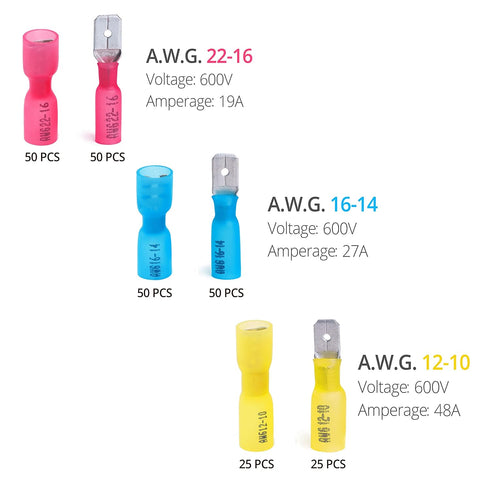 Wirefy 250 PCS Heat Shrink Spade Connector Kit - Male & Female Spade Wire Connectors, 22-10 Gauge