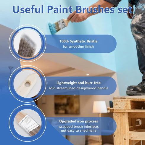 BHLUUIYER 2 4 Set 9 4 Paint Roller Kit with to FT Extension Pole for House Painting - Completed Home Painting