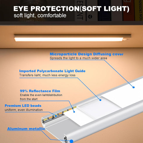 2 Pack, 12" 3 Dimmable 1800 Magnetic Under Cabinet lighting Rechargeable - Color LED, Ultra Slim Battery Powered Motion