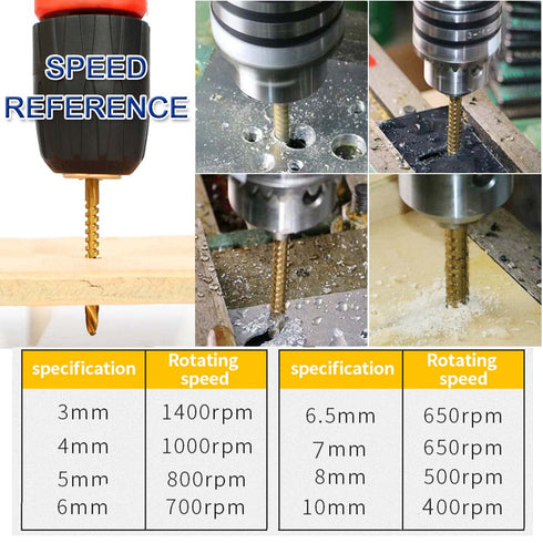 Titanium Coated HSS Twist Drill Bits, 8Pcs 3-10mm for Wood, Metal, Plastic Hole Cutting