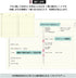 Laconic LGF10-36 A5 Life Event Style Notebook