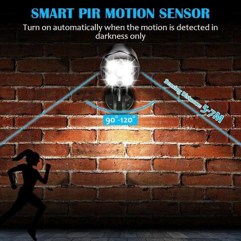 1000LM 6000K Black(2 Pack) Motion Sensor Outdoor Lights, Battery Operated Outdoor Light, Motion Detector Lights