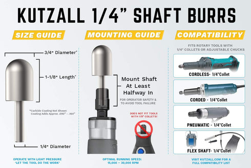 Kutzall Original Ball Nose Rotary Burr, 1/4" Shaft, Coarse - Wood Carving Bit for Bosch, DeWalt, Milwaukee