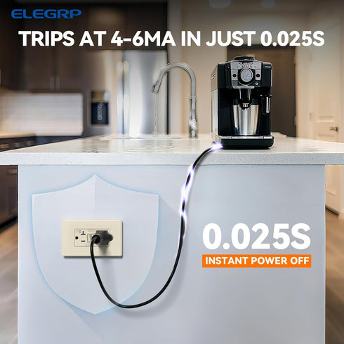 20 1 Pack ELEGRP GFCI Outlet Outdoor, Amp Self-Test GFI Electrical Outlet with Thinner Design, Weather & Tamper