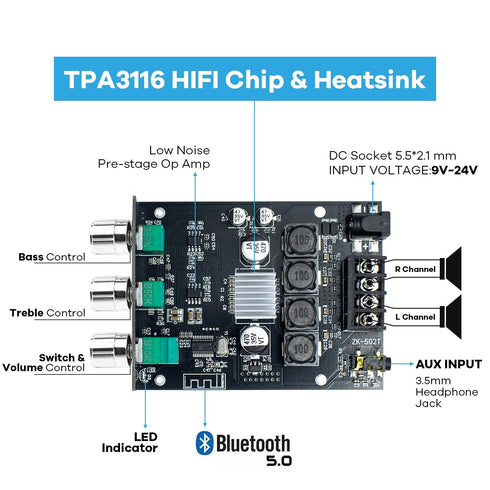 ZK-502T 100W 5.0 TPA3116D2 50Wx2, Hosyond Bluetooth Amplifier Board with Treble and Bass Control, Bluetooth AMP Board