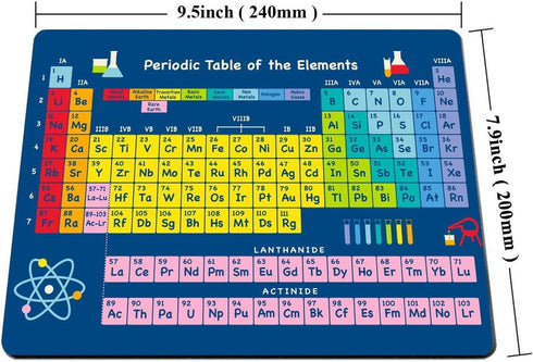 Smooffly Gaming Mouse Pad Custom, Periodic Table by Chemistry Elements, Non-Slip Thick Rubber Large Mousepad