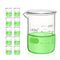 10pcs Heavy Duty Glass Beakers, 250ml (8.5oz), Borosilicate 3.3 Glass with Double Scaled Graduation