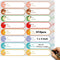 512pcs 1 x 4 Inch Baby Milk Bottle Labels to Write On,Freezer