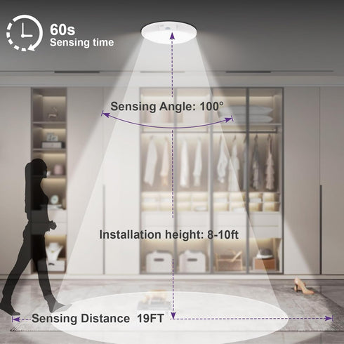 6 Inch 14W 3000K CRI90+, 950LM, Closets, 1Pack Motion Sensor Ceiling Light Indoor, Wired LED Disk Lights, ETL