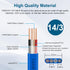 14/3 15FT 14 3 NM-B Wire with Ground - Non-Metallic Sheathed Cable Pure Copper AWG Conductor Residential Indoor Wire
