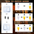 Kakolvan E12 Bulbs 3 Bulbs (2 Pack) LED Flickering Candelabra Flame Effect Light - Modes Flicker Chandelier Candle Fire