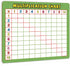 Dry Erase Division & Multiplication Chart White Board 9" x 12", Double Side Table Math Manipulatives Lapboard for Kids Students Classroom Home (Multiplication & Division) by SeunKieer