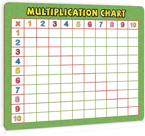 Dry Erase Multiplication Board 9" x 12", Double-Sided Chart for Kids Classroom Home