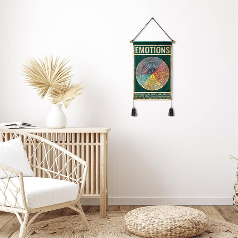 Tatuo Feelings Wheel Poster, Mental Health Tapestry Emotion Chart for Therapy Office Decor, 20 x 13 Inches