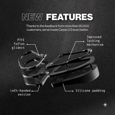 DELTAHUB Carpio 2.0 - Right-Handed Truly Ergonomic Wrist Rest for Mouse, Carpal Tunnel Support, Pain Relief,