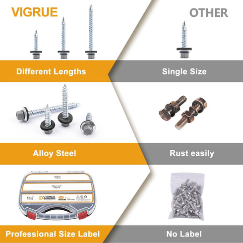 VIGRUE 300PCS Metal Roofing Screws - #10x1", #10x1-1/2", #10x2" Galvanized Hex Head Screws for Metal to Wood
