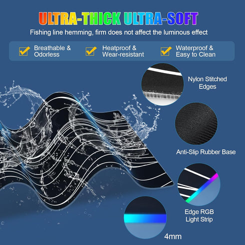 Miroddi Mouse Pad with Phone Holder, Wireless Charging Desk Mat, RGB Gaming Mousepad Home Office Large Desk Pad