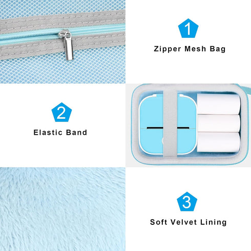Canboc Carrying Case for Phomemo M02/T02 Mini Printer, Pocket Thermal Bluetooth Sticker Maker, Blue