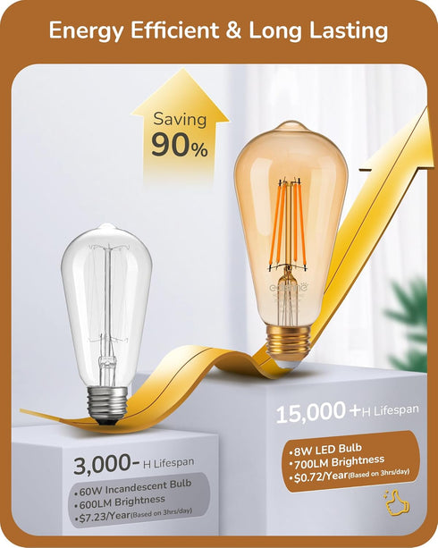 EDISHINE 6 Pack Vintage LED Edison Bulbs, 8W Equivalent 60W, ST64 Dimmable LED Light Bulbs, 700LM 2200K Amber Warm