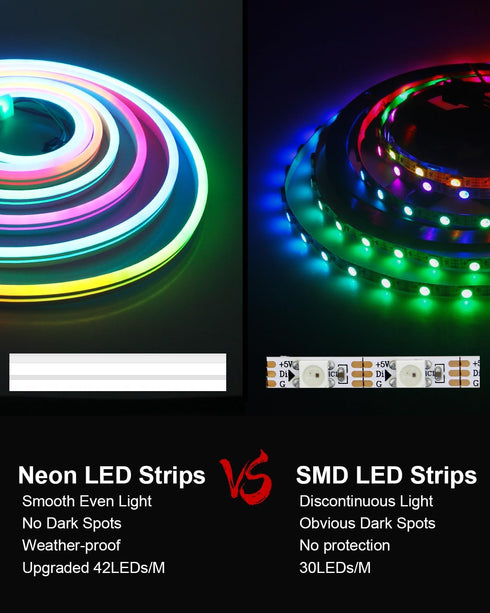 WS2811 16.4ft Programmable 12V IP65 ALITOVE Addressable Neon LED Strip Lights Room Decor Flexible Digital RGB IC LED