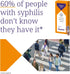15 (1 First To Know Syphilis Test, in Home Fingerstick Blood Test with in Home Result in Minutes, Discrete, Lab