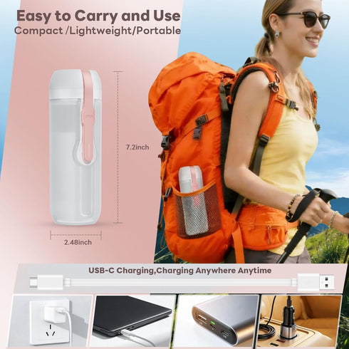 350ML Bottle/IPX6 Travel Bidet Portable with Adjustable Spray Modes for Baby,Women-GIMUBABA Rechargeable Electric