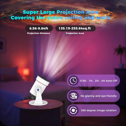 aiyyotto 28 10 1/2/4H Galaxy Projector White Noise Machine Features Non-Repeating Natural Soothing Sounds, Realistic