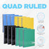 Graph Paper Spiral Notebook - Quad Ruled Grid, 10.5 x 8 Inches, 1 Subject Wirebound Notebook, Assorted Colors, 100