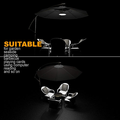 Magictec 44 3 4 Umbrella Light, LED Patio Umbrella Cordless Lights with Lighting Modes Operated by AA Battery (NOT