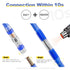 haisstronica 400PCS Solder Seal Wire Connectors Kit - 26-10 Gauge Marine Grade Heat Shrink Wire Connectors - Waterproof