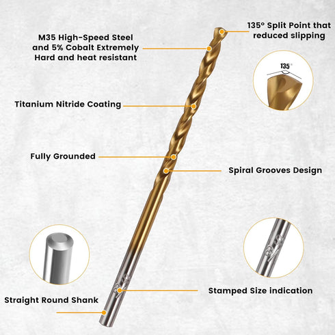 Mulwark M35 15 Piece Cobalt Drill Bit Set, Titanium Nitride Coated for Hardened Steel, Plastic, or Wood
