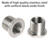 2 Pack Thread Adapters and Washers, 1/2x28 to 5/8x24 Stainless Steel Thread Protector with Rubber Washer