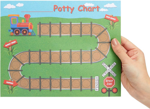 50 10.3 8.3 Potty Training Chart - Sticker Incentive Chart for Toddlers - Train-Themed Layout & Potty Training