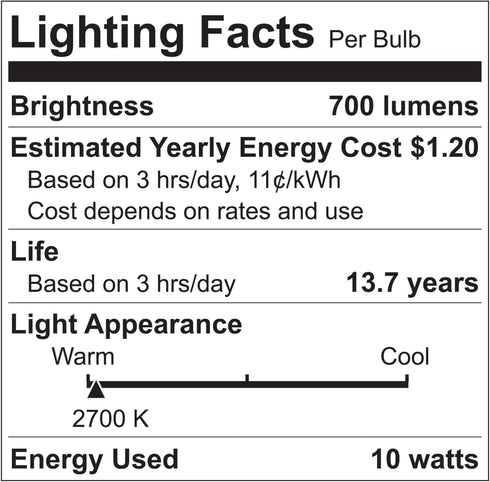 Bulb, (1 Pack), Packaging GE CYNC Smart Flood Light Full Color, Bluetooth Enabled, Alexa and Google Assistant