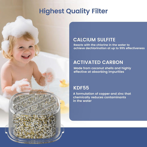 Elovener 2 Packs Baby Bath Tub Filter Device Cartridge Replacement Compatible with All Canopy Bath Tub Showerheads