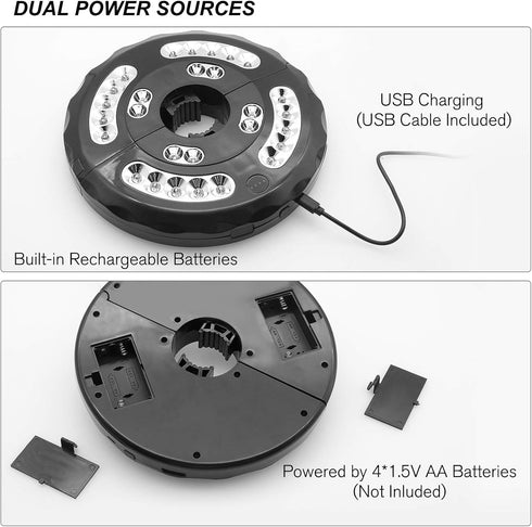 Stdlyxun 3 28 220LM, Umbrella Light, Patio Umbrella Lights Brightness Mode LED at Built-in Lithium Battery Operated