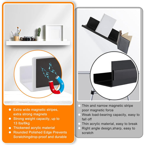Cecliy 2Pcs Refrigerator,White,43cm/16.9inch Magnetic Book Shelf for Whiteboard Classroom,Reusable Acrylic Magnetic