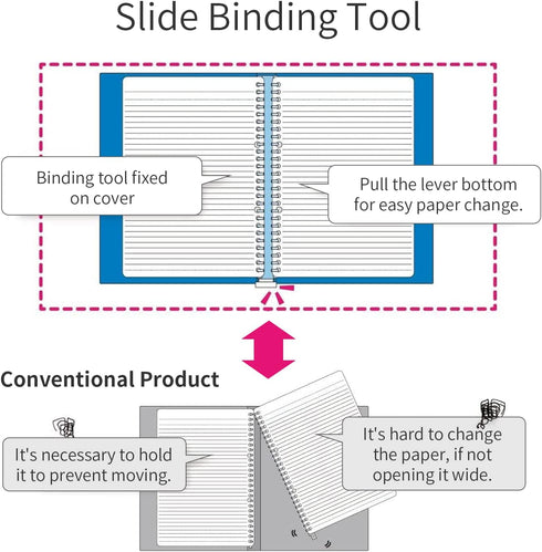 Kokuyo Campus Slide Binder, B5, 5 Tab Dividers, 26 Holes, Yellow Green, Up to 100 Sheets, Plus 200 Sheets Loose-Leaf