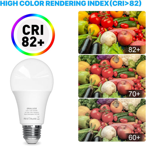 ORALUCE A19 LED Light Bulb, 12W, 100 Watt Equivalent, 1200LM, 6500K Cool White, E26 Base, Non-Dimmable, Energy
