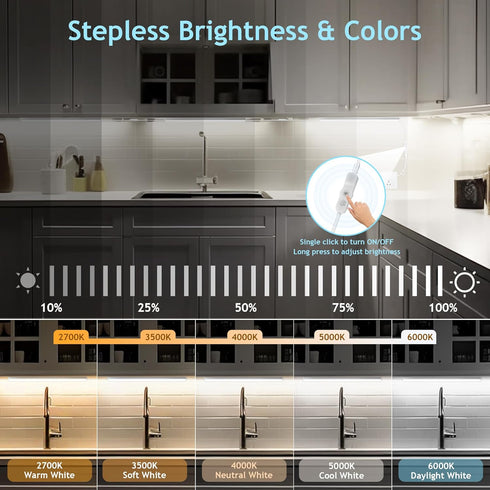 3 12 Inch Counter Dimmable Counter, maylit Under Cabinet Lights Plug in, Pcs Multi-Color Under Cabinet Lighting, Bright