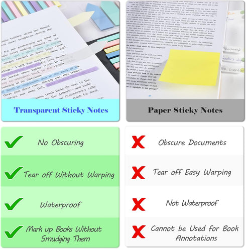 BAYTORY 1060 Sheets Transparent Sticky Index Tabs, Clear Sticky Notes, Long Page Book Markers for Annotation and School